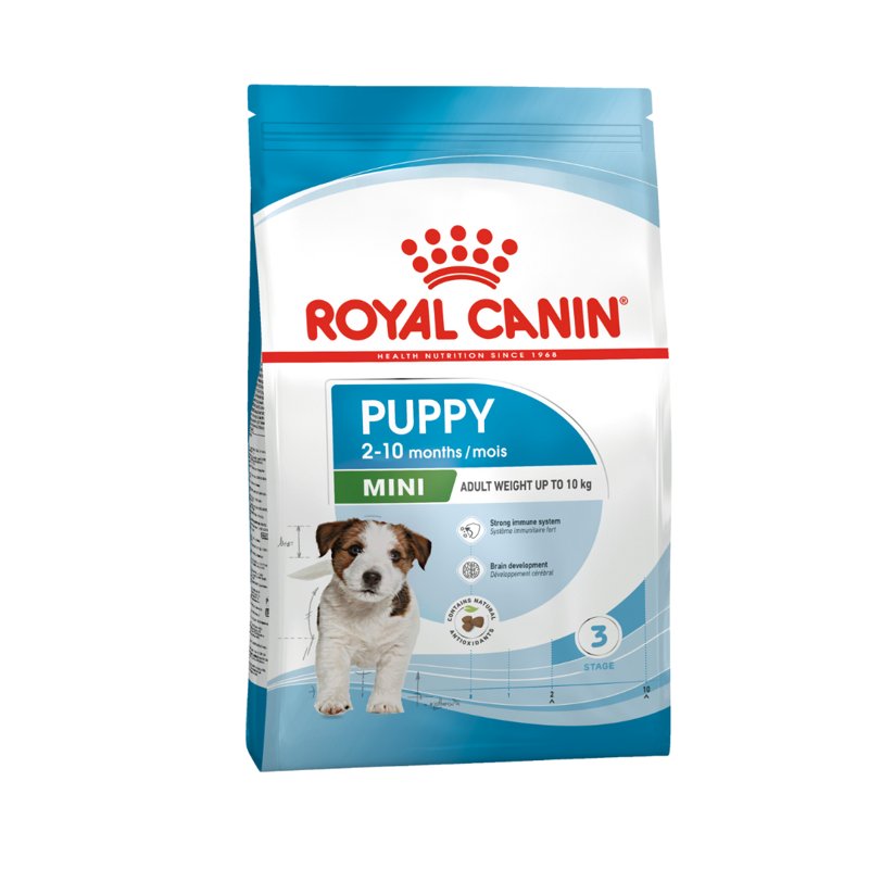 Royal Canin Mini Puppy (Junior) Dry Dog Food